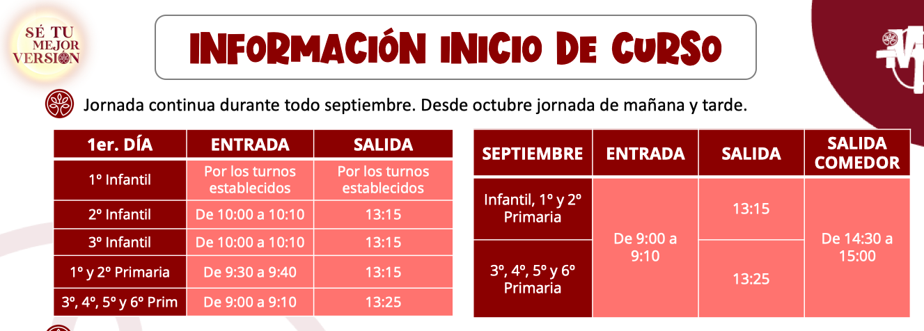 Información Primeros días